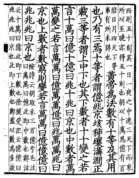 4 中國數字|中文數字:中文數字對照表,大小寫對照表,票據規定,